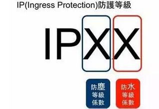 歐恩照明 LED燈防水等級