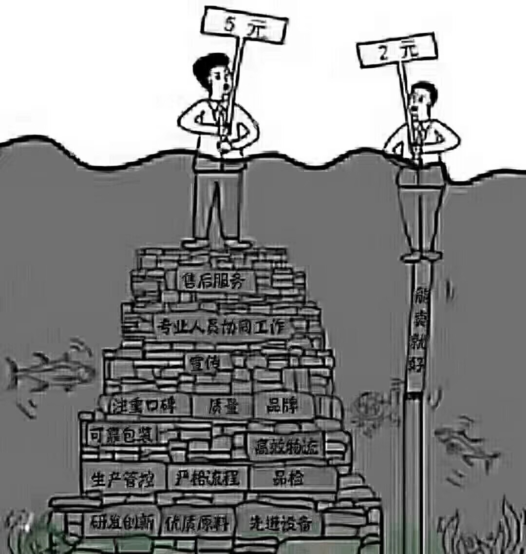 機(jī)床工作燈 機(jī)床工作燈