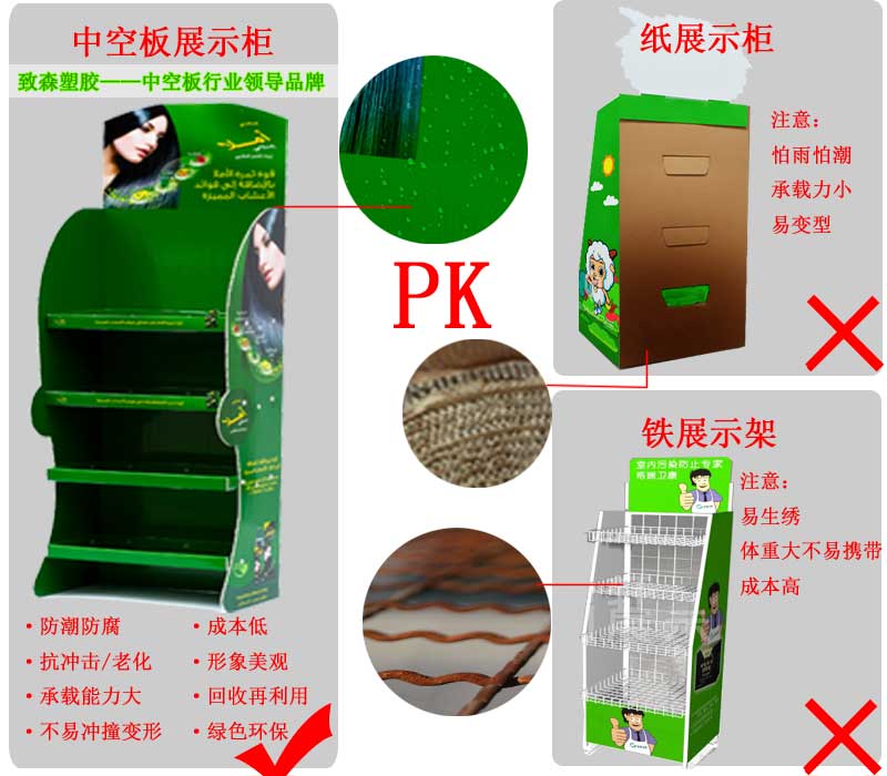 紙、鐵、中空板展示架 誰能主宰促銷陳列市場
